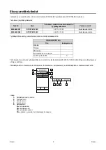 Предварительный просмотр 122 страницы Oerlikon CITOSTEP 255C Operator'S Manual