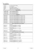 Предварительный просмотр 156 страницы Oerlikon CITOSTEP 255C Operator'S Manual