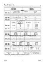 Предварительный просмотр 159 страницы Oerlikon CITOSTEP 255C Operator'S Manual