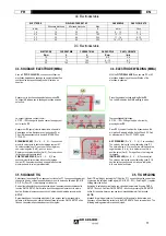 Предварительный просмотр 11 страницы Oerlikon CITOTIG 240 AC/DC Safety Instructions For Operation And Maintenance