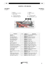 Предварительный просмотр 21 страницы Oerlikon CITOTIG 240 AC/DC Safety Instructions For Operation And Maintenance