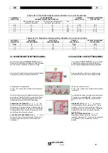 Предварительный просмотр 27 страницы Oerlikon CITOTIG 240 AC/DC Safety Instructions For Operation And Maintenance