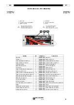 Предварительный просмотр 54 страницы Oerlikon CITOTIG 240 AC/DC Safety Instructions For Operation And Maintenance