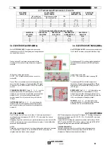 Предварительный просмотр 60 страницы Oerlikon CITOTIG 240 AC/DC Safety Instructions For Operation And Maintenance