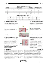 Предварительный просмотр 76 страницы Oerlikon CITOTIG 240 AC/DC Safety Instructions For Operation And Maintenance