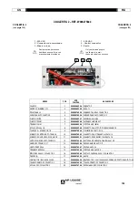 Предварительный просмотр 104 страницы Oerlikon CITOTIG 240 AC/DC Safety Instructions For Operation And Maintenance