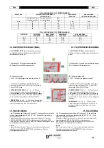 Предварительный просмотр 110 страницы Oerlikon CITOTIG 240 AC/DC Safety Instructions For Operation And Maintenance