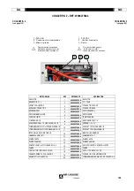 Предварительный просмотр 120 страницы Oerlikon CITOTIG 240 AC/DC Safety Instructions For Operation And Maintenance