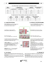 Предварительный просмотр 126 страницы Oerlikon CITOTIG 240 AC/DC Safety Instructions For Operation And Maintenance