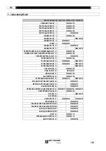 Preview for 111 page of Oerlikon CITOTIG 250 AC/DC Safety Instructions For Operation And Maintenance