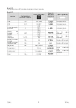 Предварительный просмотр 57 страницы Oerlikon CITOTIG 315 Operator'S Manual