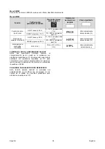 Предварительный просмотр 117 страницы Oerlikon CITOTIG 315 Operator'S Manual