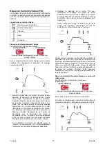 Предварительный просмотр 139 страницы Oerlikon CITOTIG 315 Operator'S Manual