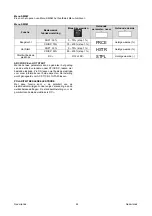 Предварительный просмотр 208 страницы Oerlikon CITOTIG 315 Operator'S Manual