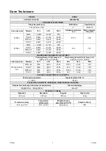 Предварительный просмотр 245 страницы Oerlikon CITOTIG 315 Operator'S Manual