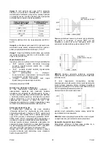 Предварительный просмотр 266 страницы Oerlikon CITOTIG 315 Operator'S Manual