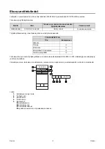 Предварительный просмотр 276 страницы Oerlikon CITOTIG 315 Operator'S Manual