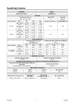 Предварительный просмотр 394 страницы Oerlikon CITOTIG 315 Operator'S Manual