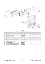 Предварительный просмотр 425 страницы Oerlikon CITOTIG 315 Operator'S Manual