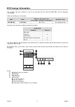 Предварительный просмотр 4 страницы Oerlikon Citotig 400 Operator'S Manual