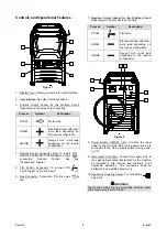 Предварительный просмотр 10 страницы Oerlikon Citotig 400 Operator'S Manual