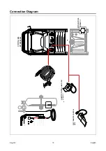 Предварительный просмотр 17 страницы Oerlikon Citotig 400 Operator'S Manual