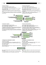 Preview for 43 page of Oerlikon DMU P400 Instruction For Operation And Maintenance