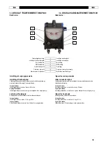 Предварительный просмотр 94 страницы Oerlikon DMU P400 Instruction For Operation And Maintenance