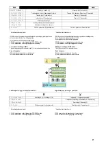 Предварительный просмотр 97 страницы Oerlikon DMU P400 Instruction For Operation And Maintenance