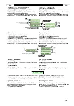 Предварительный просмотр 100 страницы Oerlikon DMU P400 Instruction For Operation And Maintenance