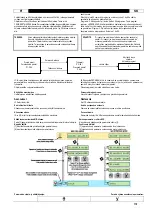 Preview for 110 page of Oerlikon DMU P400 Instruction For Operation And Maintenance