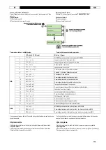 Preview for 112 page of Oerlikon DMU P400 Instruction For Operation And Maintenance