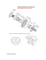 Preview for 15 page of Oerlikon Fairfield Torque-Hub S40B Series Service Manual