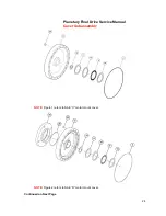 Preview for 24 page of Oerlikon S12 Series Service Manual