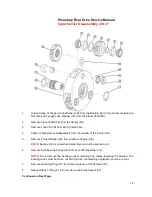 Предварительный просмотр 18 страницы Oerlikon S16A2 Service Manual