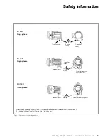 Preview for 5 page of Oerlikon SCROLLVAC SC 15 D Operating Instructions Manual