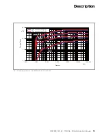 Preview for 13 page of Oerlikon SCROLLVAC SC 15 D Operating Instructions Manual