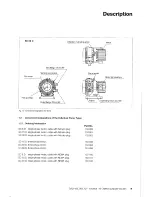 Preview for 9 page of Oerlikon Scrollvac SC 30D Operating Instructions Manual