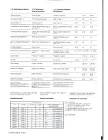 Preview for 6 page of Oerlikon SOGEVAC SV25 B Original Operating Instructions