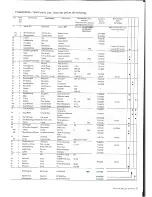 Preview for 27 page of Oerlikon SOGEVAC SV25 B Original Operating Instructions