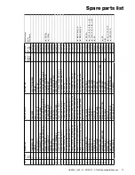 Preview for 17 page of Oerlikon Sogevac SV28 BI Operating Instructions Manual