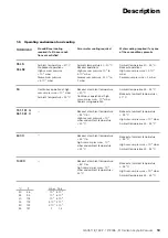 Preview for 13 page of Oerlikon TURBOVAC series Operating Instructions Manual