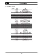 Предварительный просмотр 178 страницы Oerlikon W000377723 Use And Maintenance Instructions