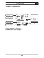 Предварительный просмотр 189 страницы Oerlikon W000377723 Use And Maintenance Instructions