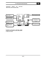 Предварительный просмотр 209 страницы Oerlikon W000377723 Use And Maintenance Instructions