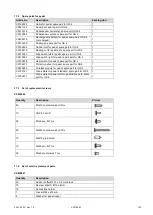 Preview for 133 page of OERTLI OS 4 Service Manual