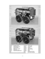 Preview for 7 page of Oertzen M 400 Operation Manual