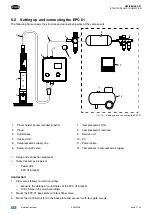 Preview for 26 page of OETIKER EPC 01 Instruction Manual