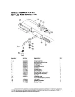 Preview for 6 page of Oeveland Range KEP Repair Manual