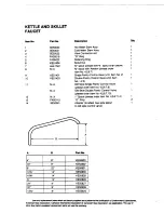 Preview for 8 page of Oeveland Range KEP Repair Manual